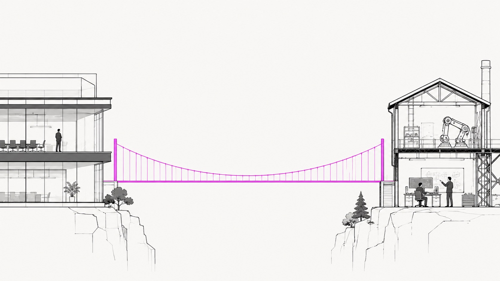 Architectural cross-section illustration of two buildings on opposite cliffs — a glass corporate office on the left with an executive at a boardroom, and an industrial workshop on the right with engineers at a desk — connected by a single magenta suspension bridge spanning the gap between them.